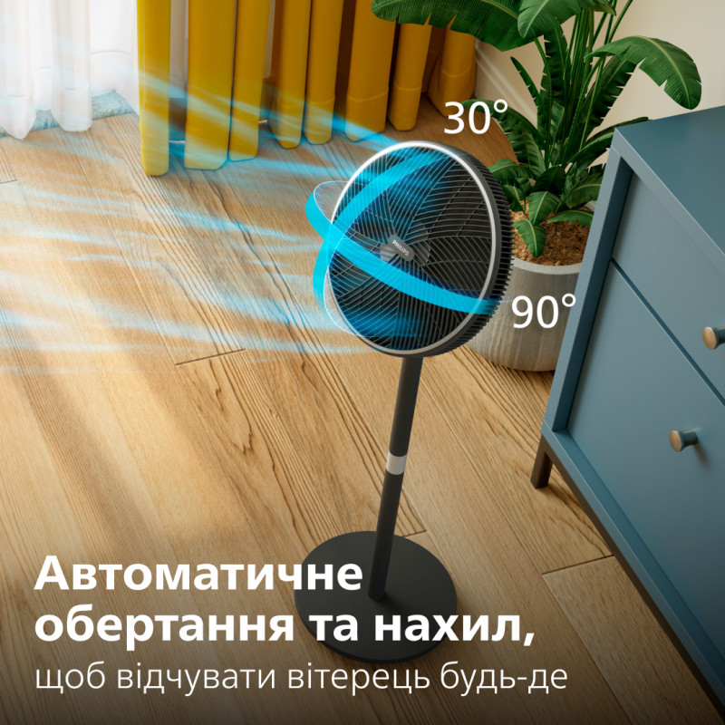 Вентилятор PHILIPS CX3550/01