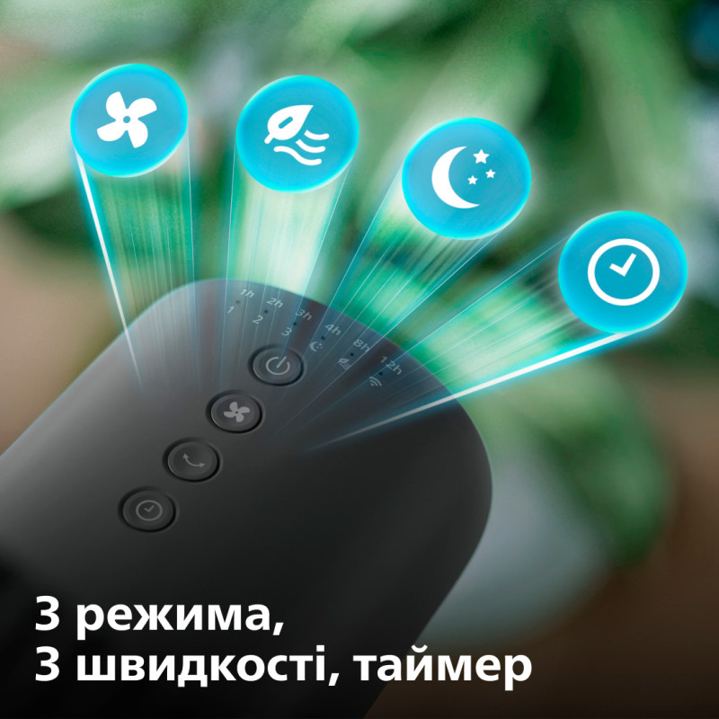 Вентилятор PHILIPS CX3550/01