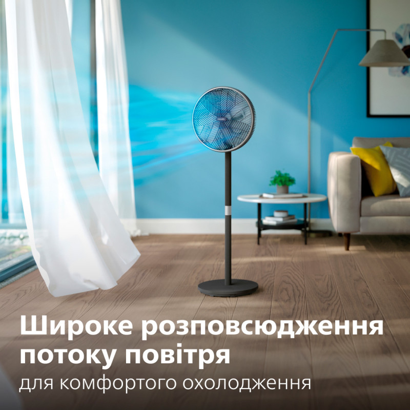 Вентилятор PHILIPS CX3550/01