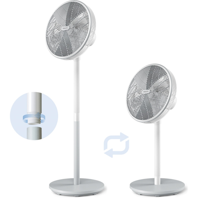 Вентилятор Philips CX 2550/00