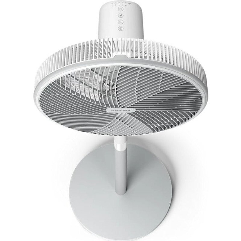 Вентилятор Philips CX 2550/00