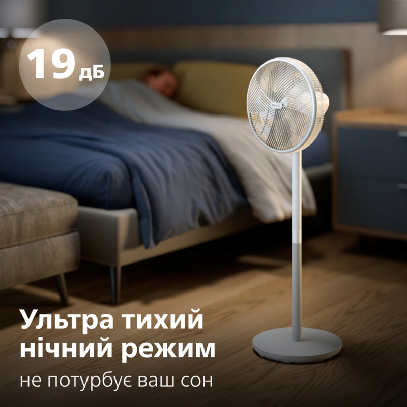 Вентилятор Philips CX 2550/00
