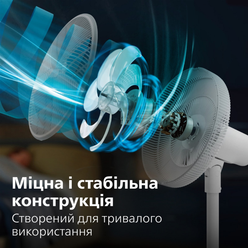 Вентилятор Philips CX 2550/00