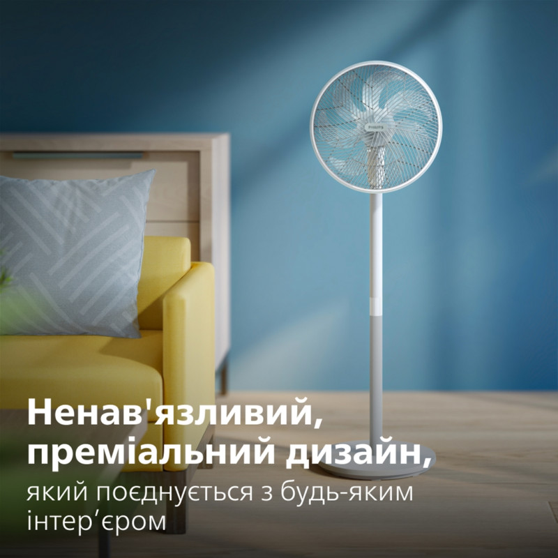 Вентилятор Philips CX 2550/00