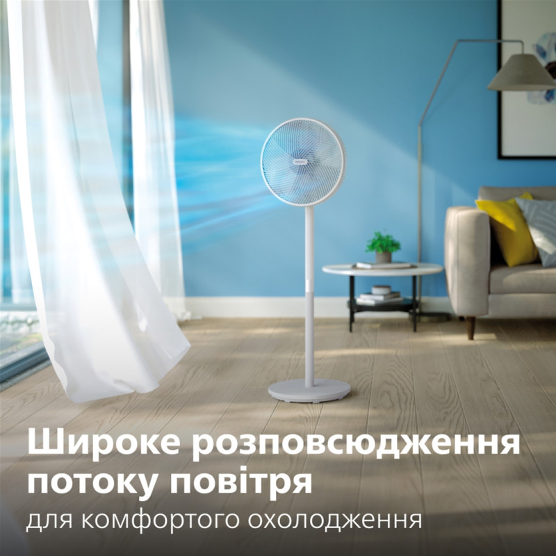 Вентилятор Philips CX 2550/00