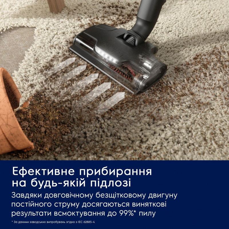 Пилосос ELECTROLUX EP83HB25UV