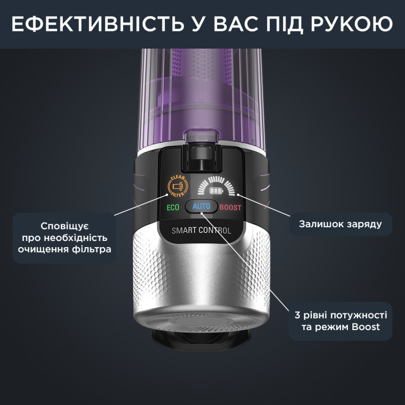 Пилосос Rowenta X-Force 9.6 Allergy RH2037WO