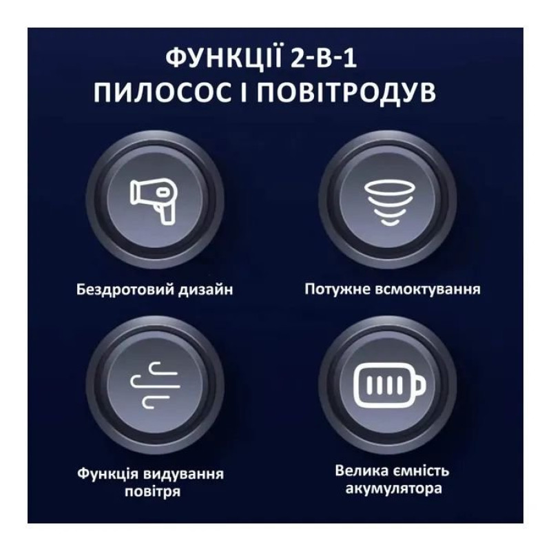 Пилосос Aspiring Aspiring Gale 4 Blow air Wireless and Cord 17000 Pa (GL16P12K)