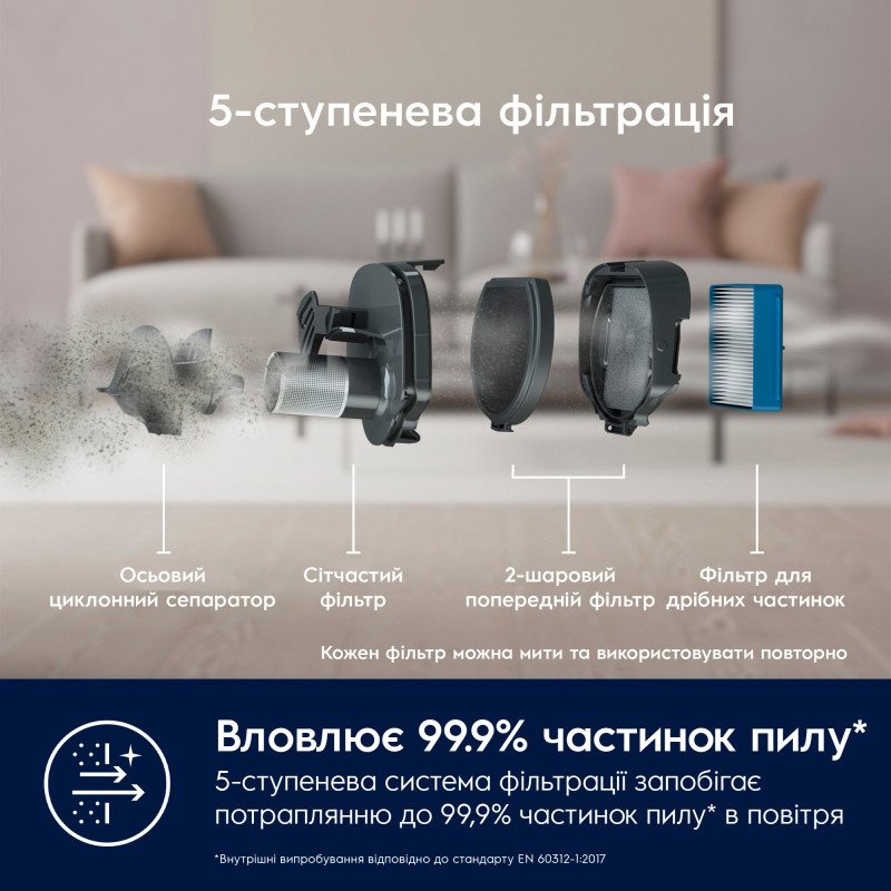 Пилосос Electrolux ES62HB25UV
