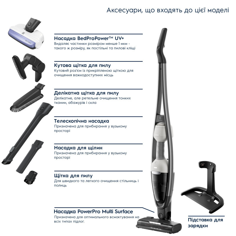 Пилосос Electrolux ES62HB25UV