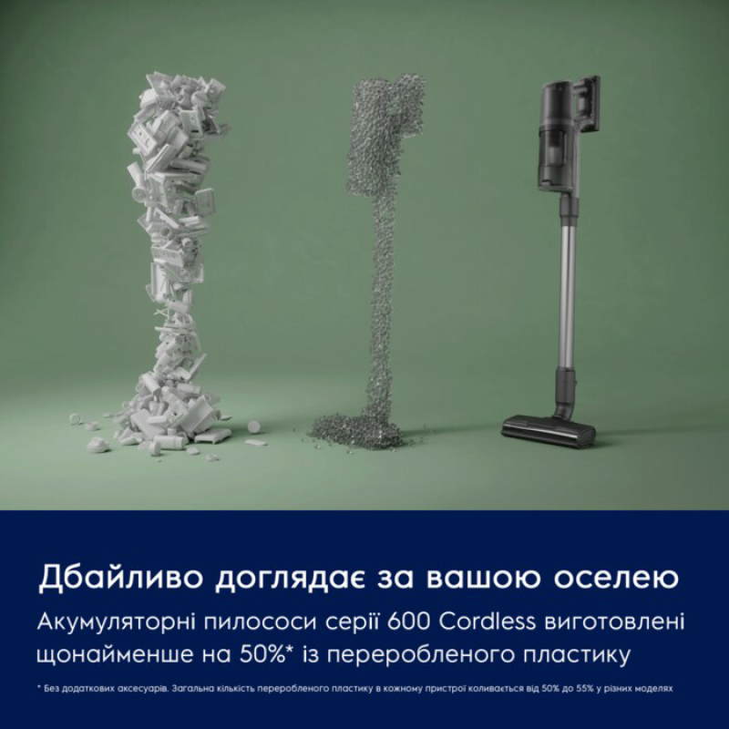 Пилосос ELECTROLUX EP61H21WET