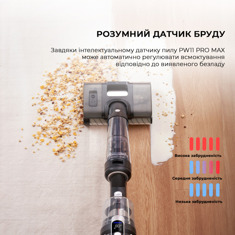 Пилосос Jimmy PW11 Pro Max