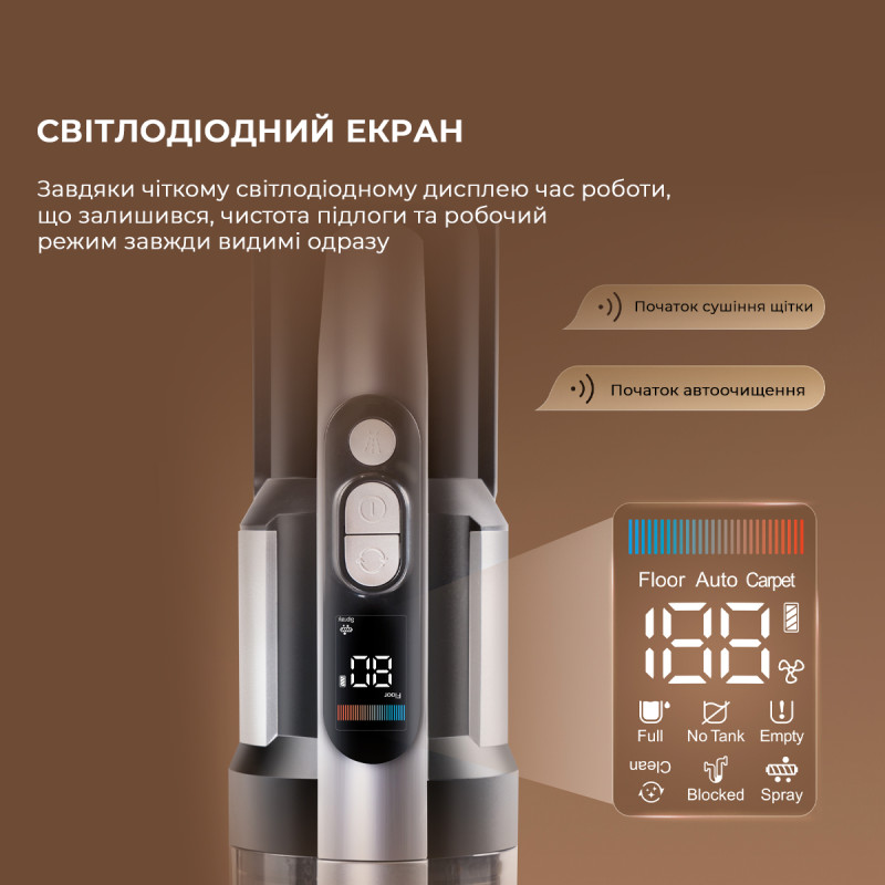 Пилосос Jimmy PW11 Pro Max