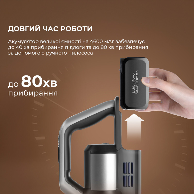 Пилосос Jimmy PW11 Pro Max