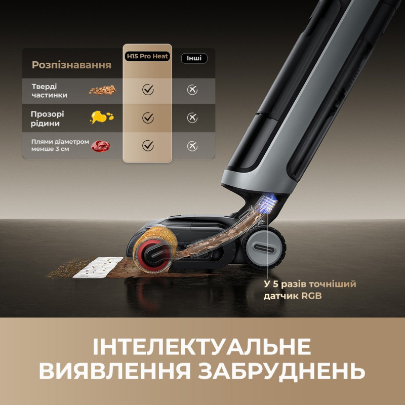 Пилосос Dreame H15 Pro Heat