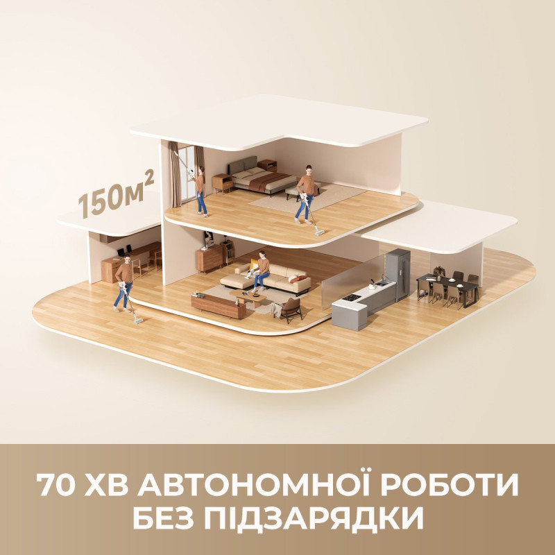 Пилосос Dreame R10s Aqua