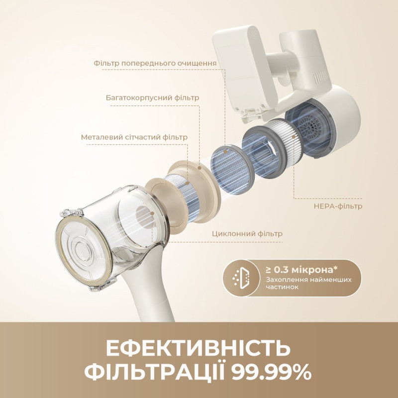 Пилосос Dreame R10s Aqua