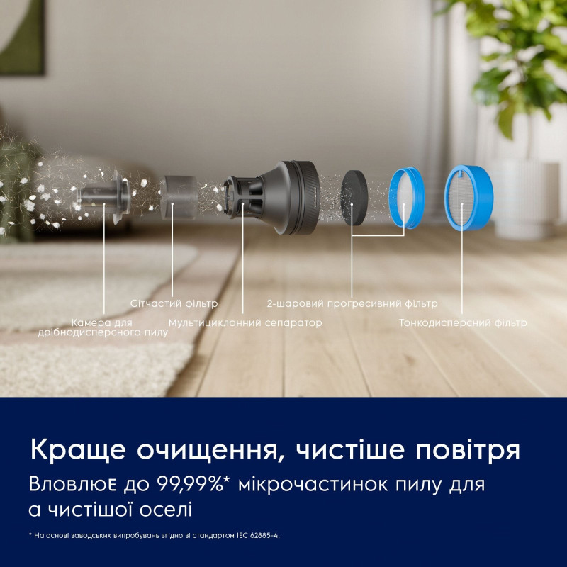 Пилосос Electrolux EP82H25WET