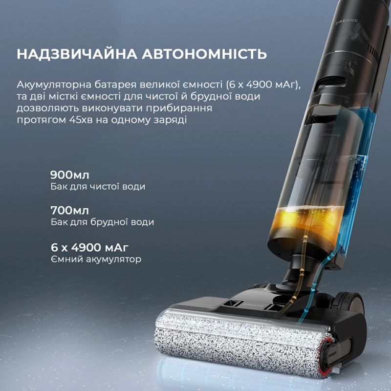 Пилосос Dreame Wet and Dry Vacuum H13 Pro (1094507)
