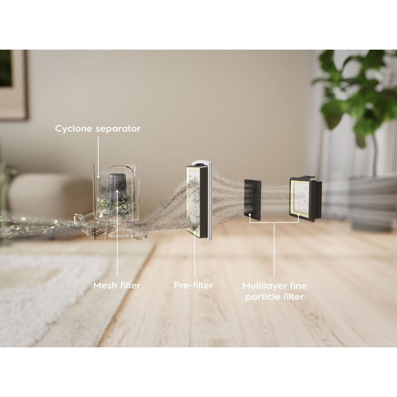 Пилосос ELECTROLUX EL51A2UG