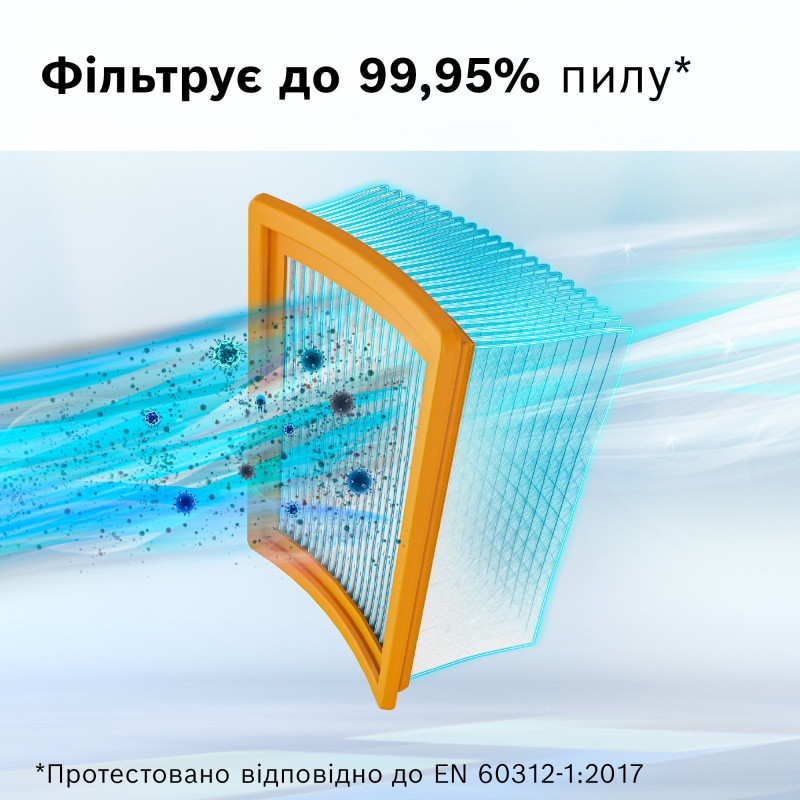 Пилосос Bosch BGL41POW2H