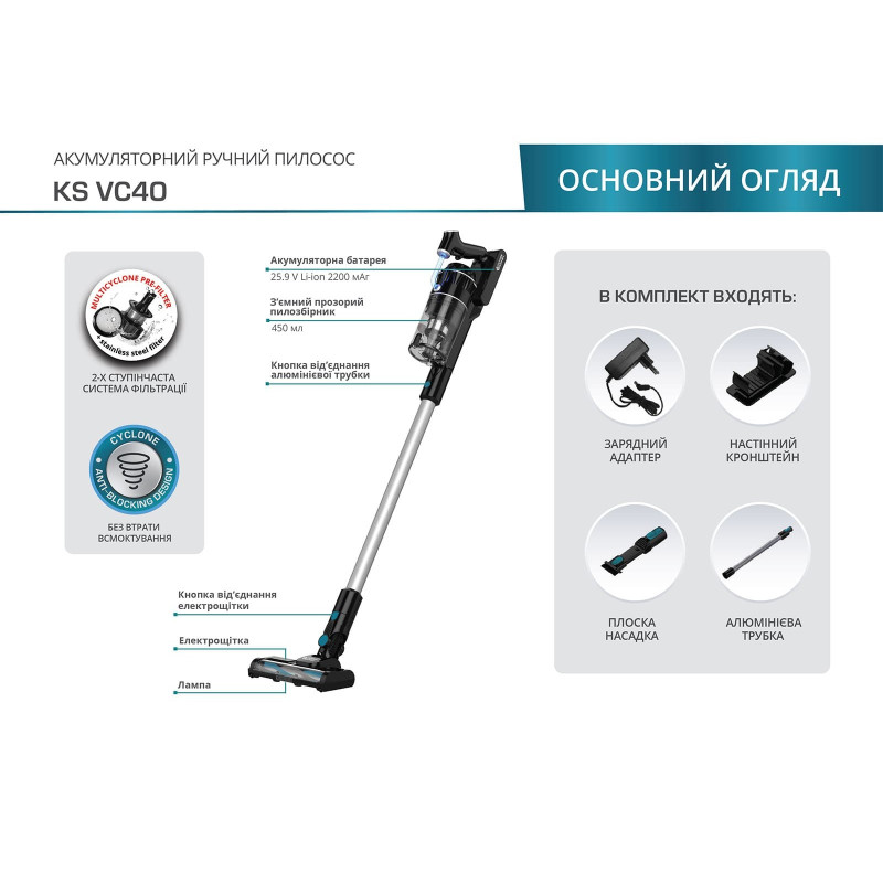 Пилосос ручний акумуляторний Konner&Sohnen KS VC40