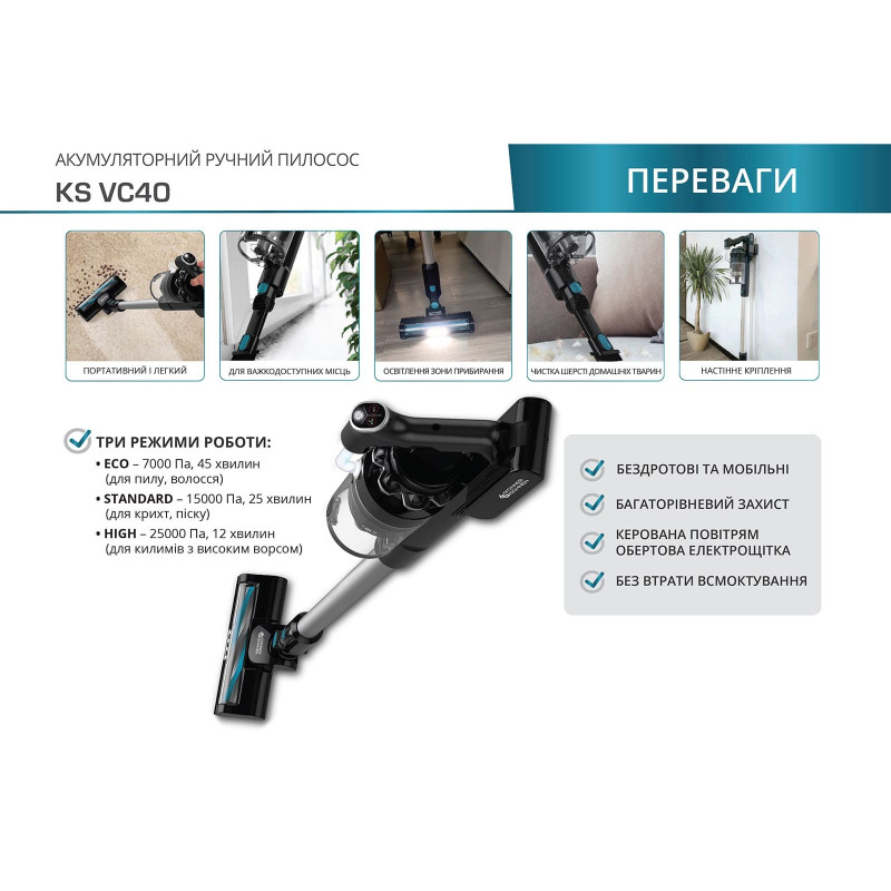 Пилосос ручний акумуляторний Konner&Sohnen KS VC40