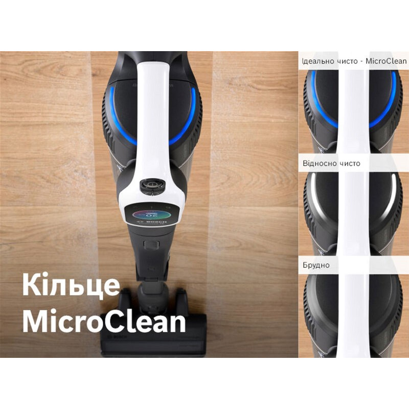 Пилосос Bosch BCS1041WAC