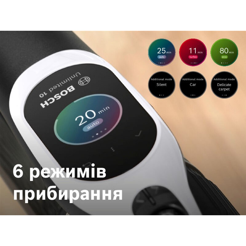 Пилосос Bosch BCS1041WAC
