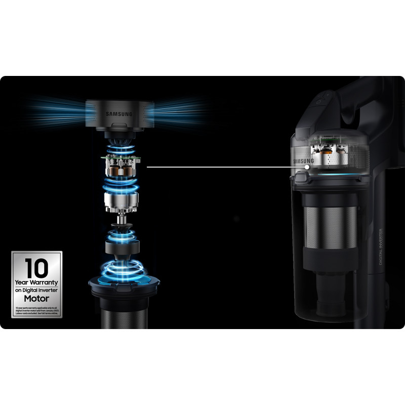 Пилосос Samsung VS15A6031R4/EV