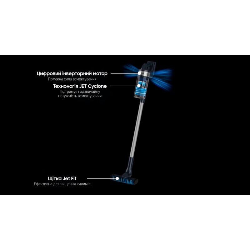 Пилосос Samsung VS15A6031R4/EV