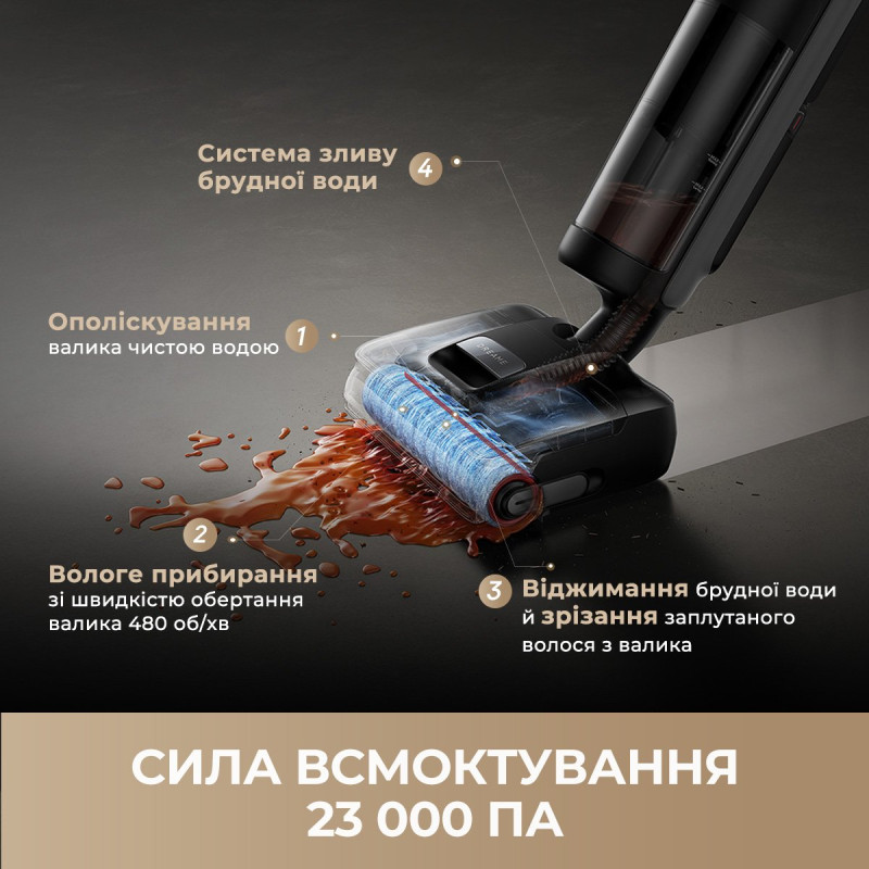 Пилосос Dreame H15 MIX (HHV46B)