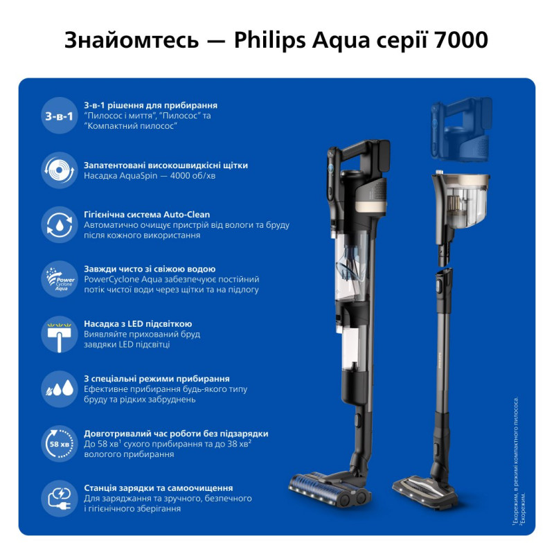 Пилосос Philips AquaTrio XW9463/11