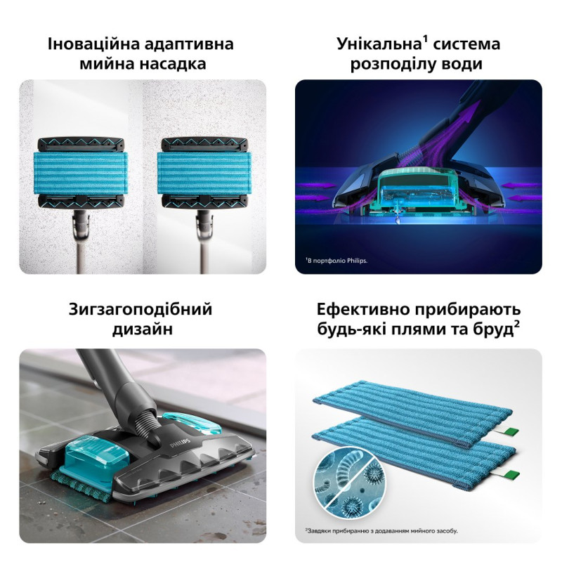 Пилосос Philips Complete Series 8000 XC8157/01