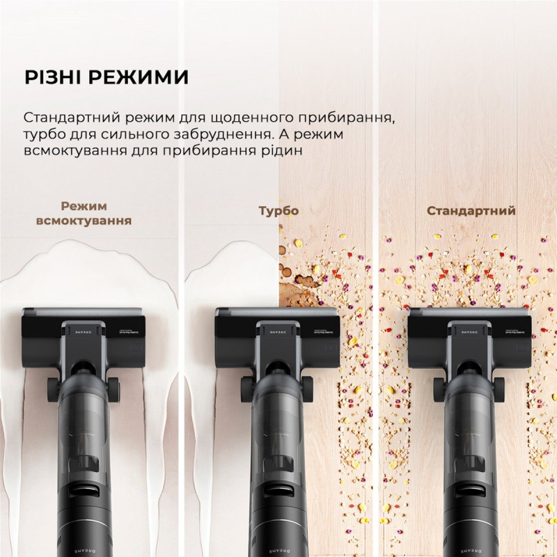 Пилосос Dreame Wet & Dry Vacuum Cleaner H12S (HHR30B)