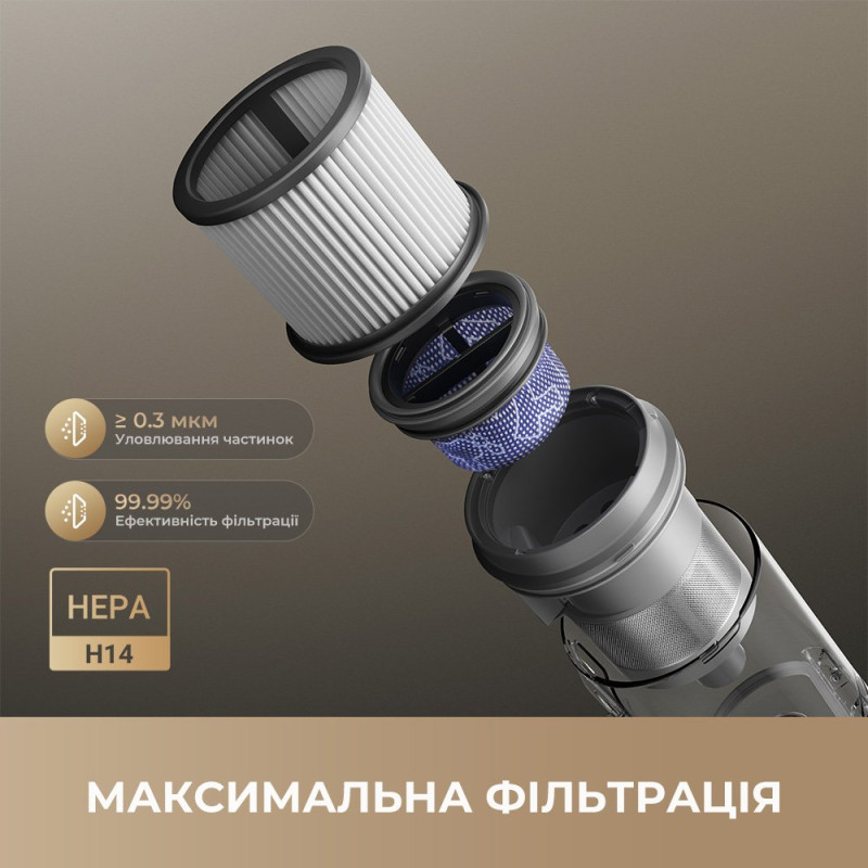 Пилосос Dreame R20 Ultra (VRV57F-1)