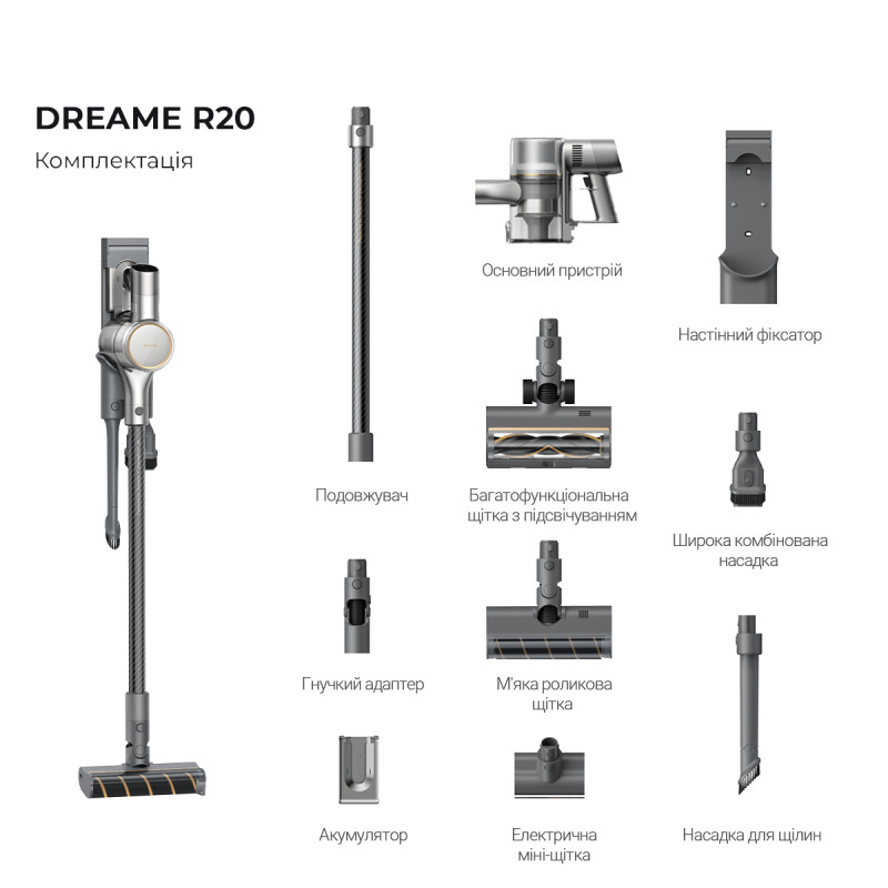 Пилосос DREAME R20