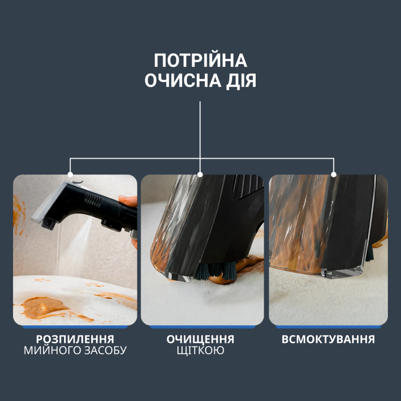Пилосос Rowenta IN7020F0