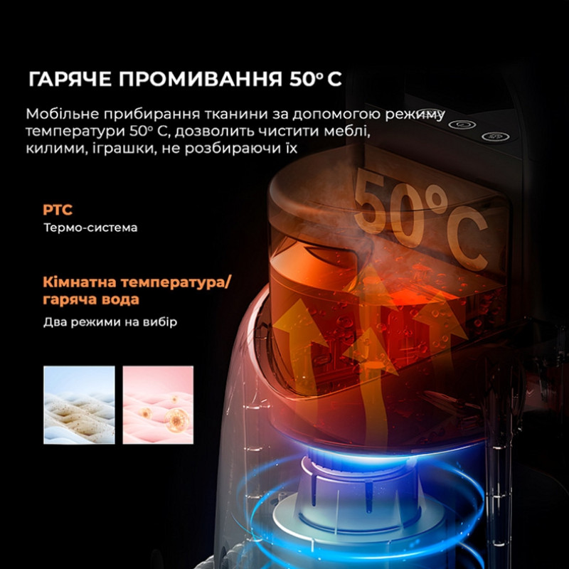 Миючий пилосос Deerma Suction Vacuum Cleaner DEM-BY200
