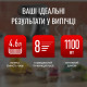 Кухонна машина Tefal Bake Partner QB522838
