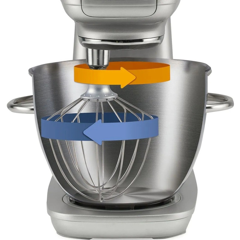 Кухонна машина GORENJE MMC1000RL