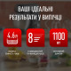 Кухонна машина Tefal BAKE PARTNER QB525838