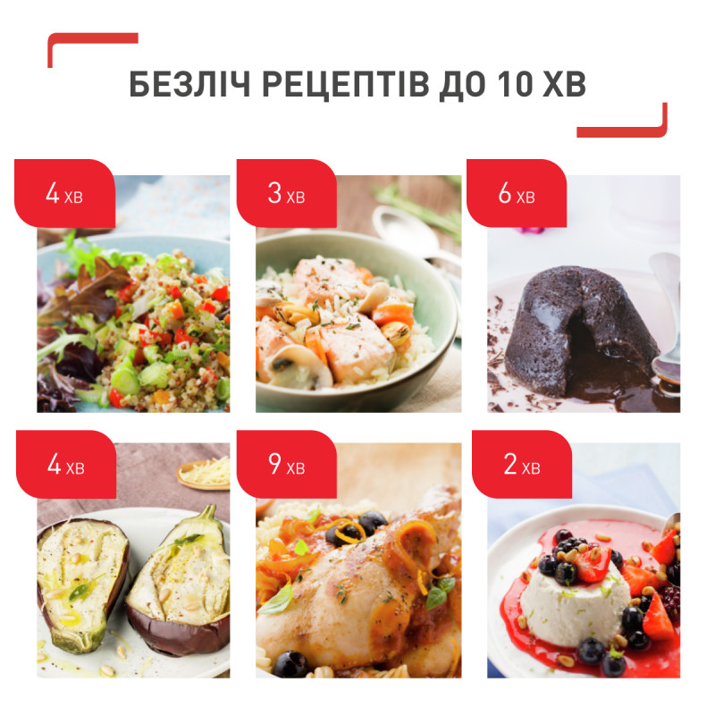 Мультиварка Tefal CY912830