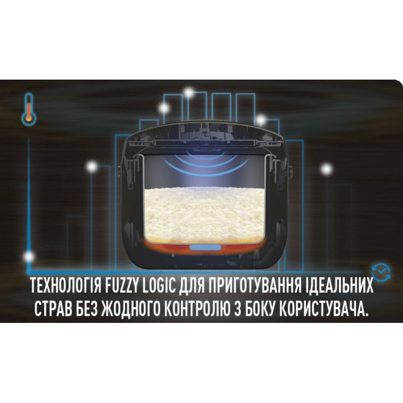  Мультиварка Tefal RK321A34