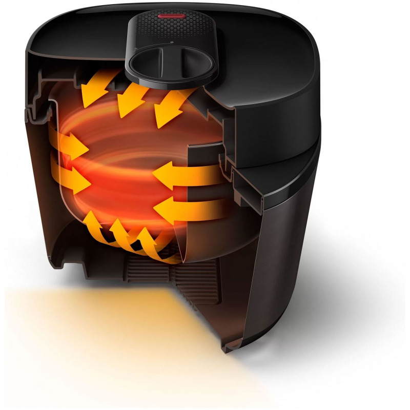  Скороварка Philips All-in-One Cooker HD2151/40