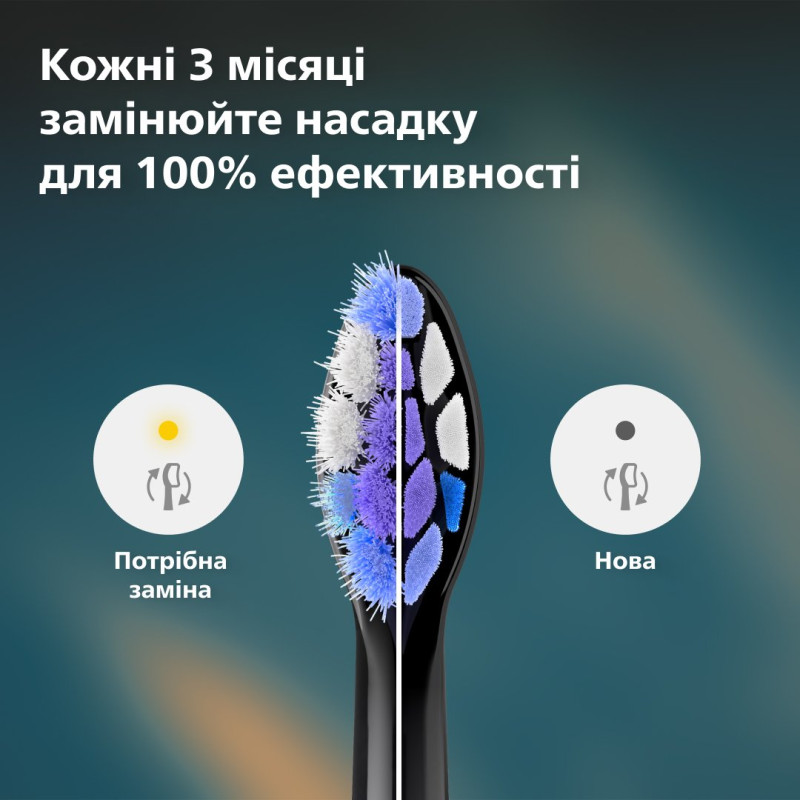 Насадка для зубної щітки PHILIPS Sonicare HX6052/88 Sensitive
