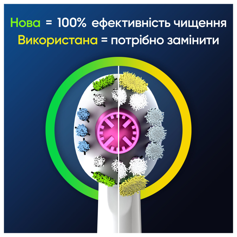  Насадки для електричної зубної щітки ORAL-B BRAUN Pro 3D White, 4 шт (8006540847213)