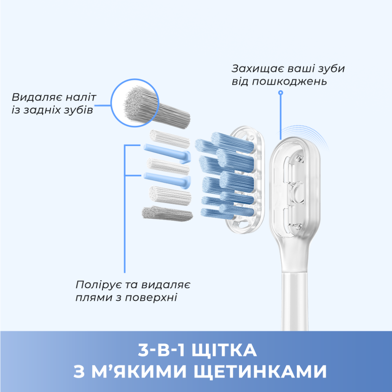 Зубна щітка Mova Fresh Black (ATB13A-BK)