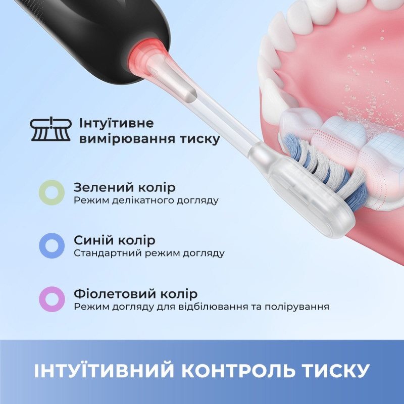 Зубна щітка Mova Fresh White (ATB13A-WH)