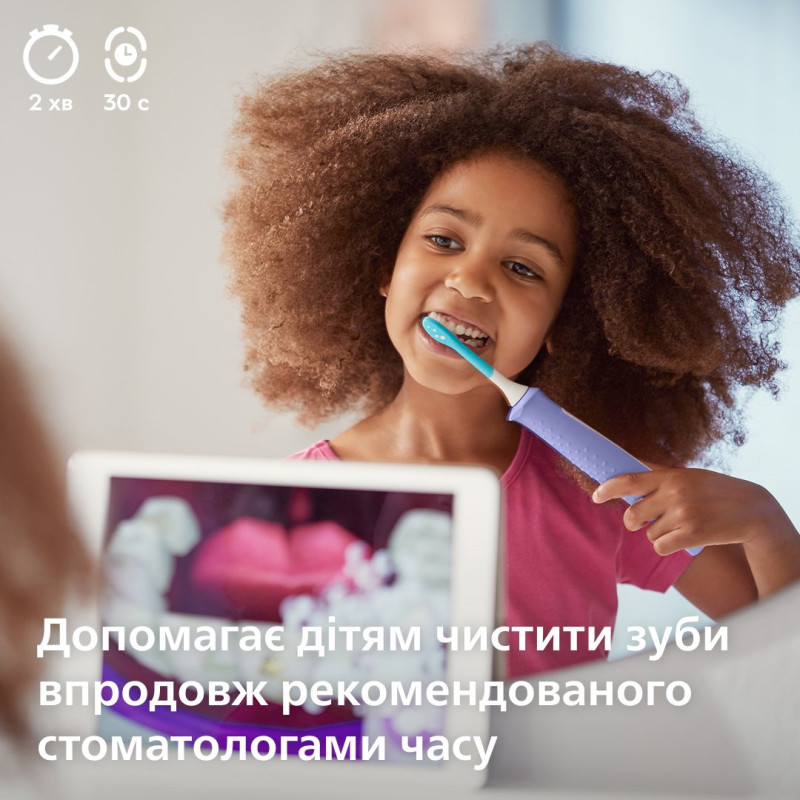 Зубна щітка Philips Sonicare For Kids HX6322/12